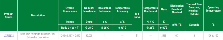 Chart - Littelfuse Thermistor Probes & Assemblies
